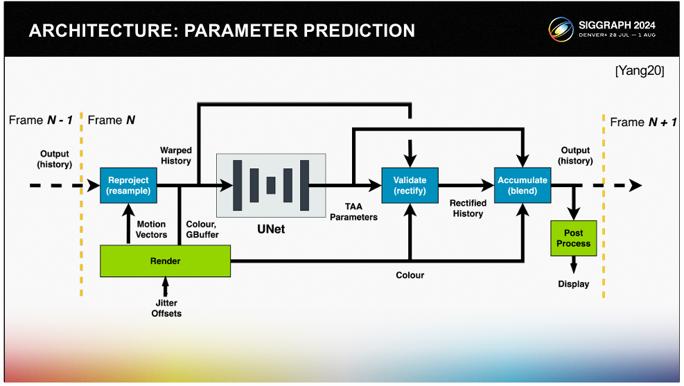 image-20251022174558941